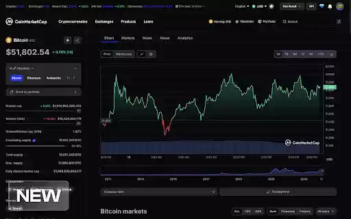 Better CoinMarketCap  from Chrome web store to be run with OffiDocs Chromium online