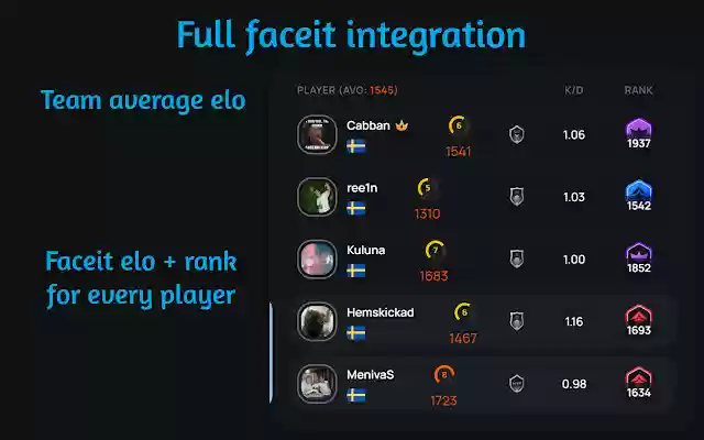 BetterEsportal  from Chrome web store to be run with OffiDocs Chromium online