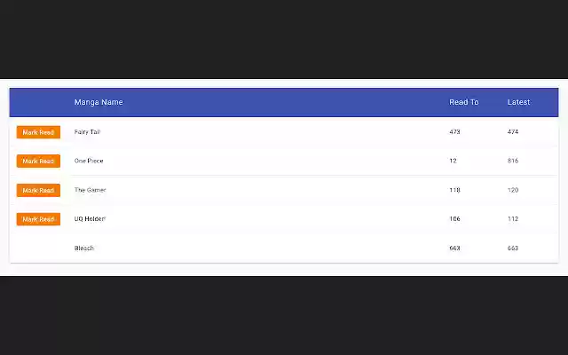 BetterMangaReader  from Chrome web store to be run with OffiDocs Chromium online