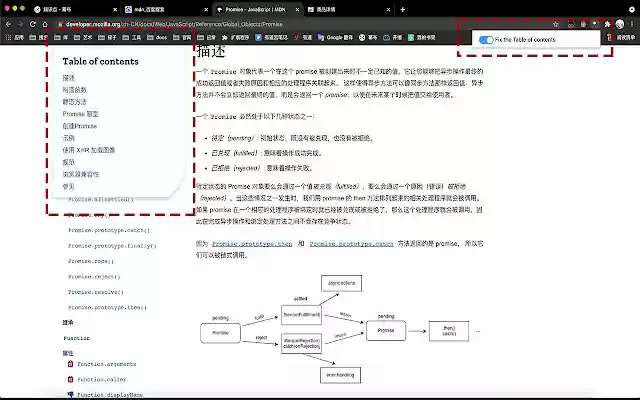 Better MDN  from Chrome web store to be run with OffiDocs Chromium online