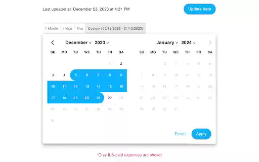 Big Spender  from Chrome web store to be run with OffiDocs Chromium online