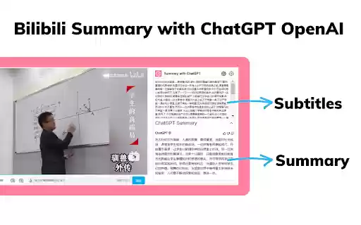 Bilibili Summary with ChatGPT OpenAI  from Chrome web store to be run with OffiDocs Chromium online
