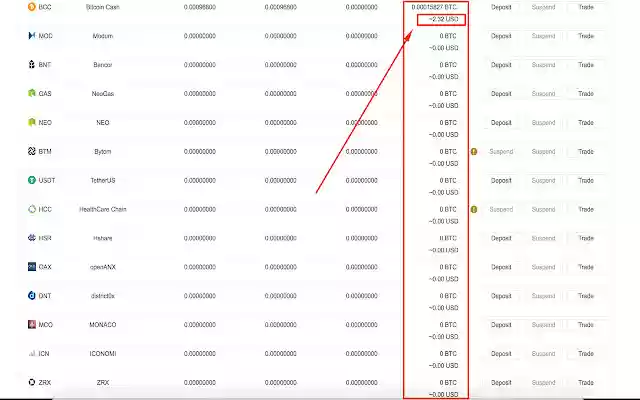Binance show USD from Chrome web store to be run with OffiDocs Chromium online Binance show USD from Chrome web store to be run with OffiDocs Chromium online
