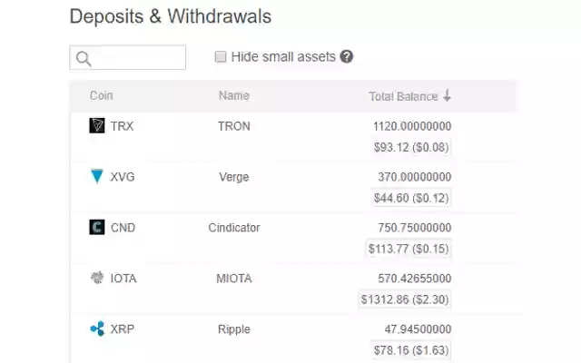 Binance Valuations  from Chrome web store to be run with OffiDocs Chromium online