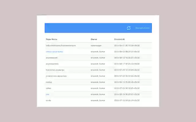 Bitbucket Issues Viewer  from Chrome web store to be run with OffiDocs Chromium online