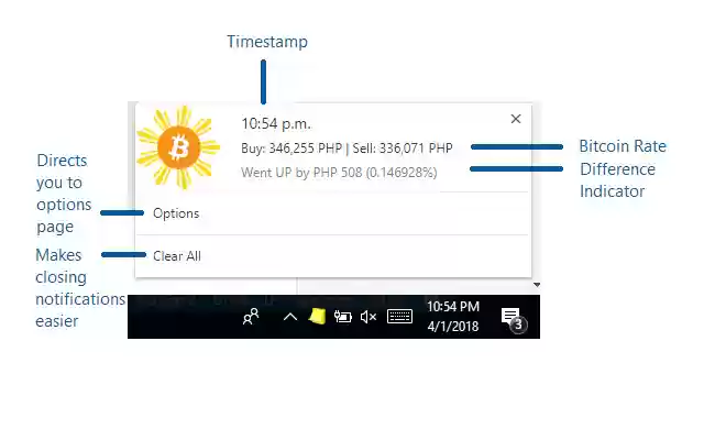 Bitcoin PH Extension  from Chrome web store to be run with OffiDocs Chromium online