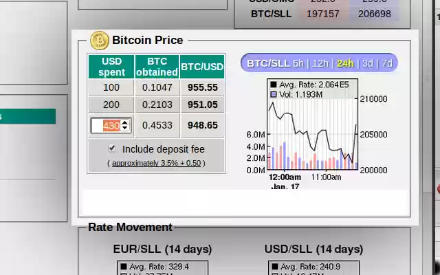 Bitcoin Price for Virwox  from Chrome web store to be run with OffiDocs Chromium online
