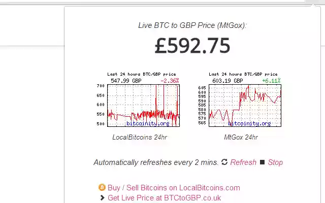 Bitcoin to GBP Price Ticker from Chrome web store to be run with OffiDocs Chromium online Bitcoin to GBP Price Ticker from Chrome web store to be run with OffiDocs Chromium online