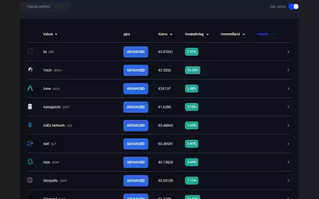 Bitvavo Darker from Chrome web store to be run with OffiDocs Chromium online Bitvavo Darker from Chrome web store to be run with OffiDocs Chromium online