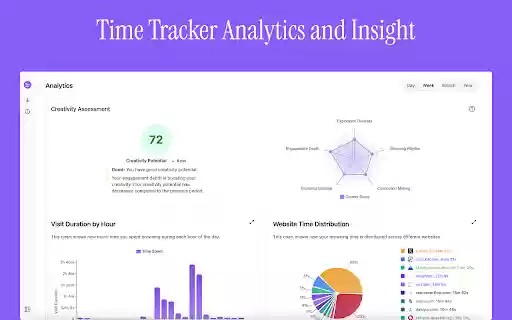 Blens Time Tracker and AI Insight  from Chrome web store to be run with OffiDocs Chromium online