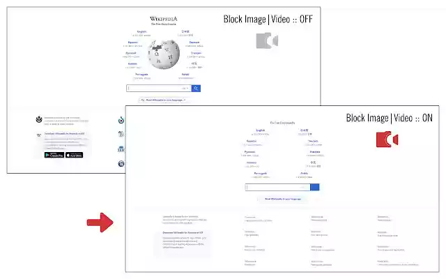 Block Image|Video from Chrome web store to be run with OffiDocs Chromium online Block Image|Video from Chrome web store to be run with OffiDocs Chromium online