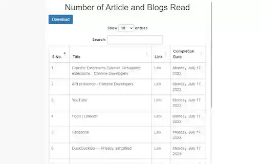 Blogs Count  from Chrome web store to be run with OffiDocs Chromium online