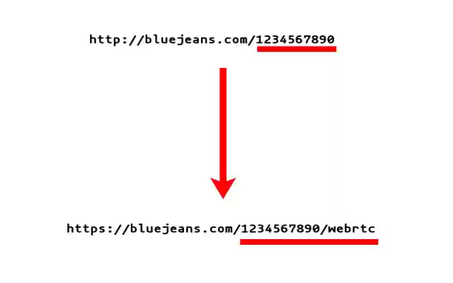 Bluejeans Redirector  from Chrome web store to be run with OffiDocs Chromium online