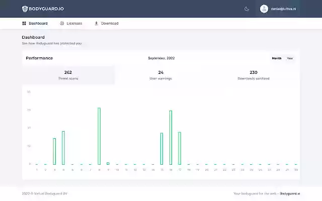 Bodyguard.io Security Awareness  from Chrome web store to be run with OffiDocs Chromium online
