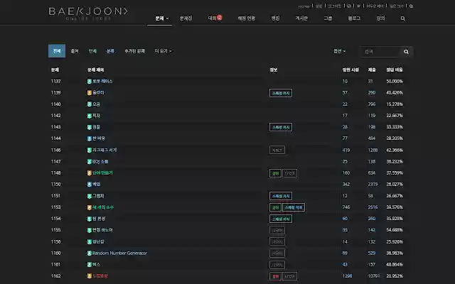 BOJ Extended ຈາກ Chrome web store ເພື່ອດໍາເນີນການກັບ OffiDocs Chromium ອອນໄລນ໌