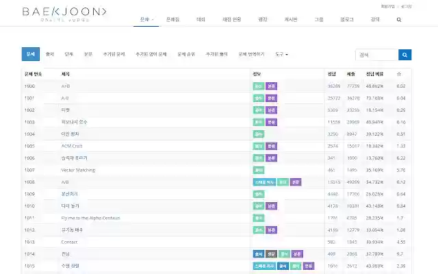 BOJ Tier from Chrome web store to be run with OffiDocs Chromium online BOJ Tier from Chrome web store to be run with OffiDocs Chromium online