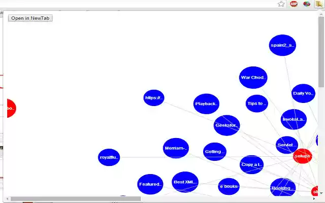 Bookmark Viewer  from Chrome web store to be run with OffiDocs Chromium online