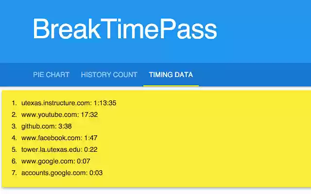 BreakTimePass from Chrome web store to be run with OffiDocs Chromium online BreakTimePass from Chrome web store to be run with OffiDocs Chromium online