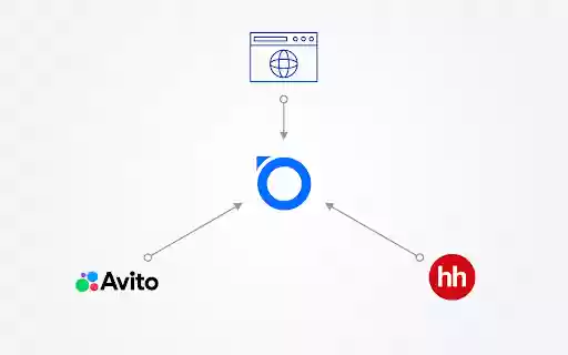 Brizo CRM  from Chrome web store to be run with OffiDocs Chromium online