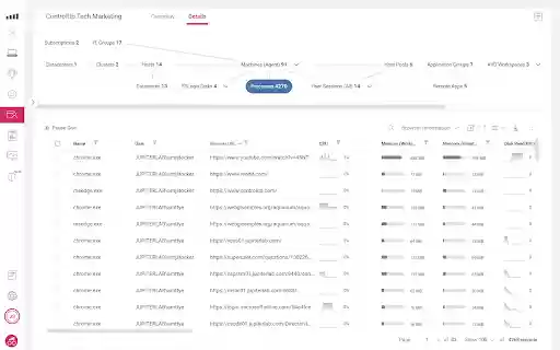 Browser Performance Monitoring for ControlUp VDI  DaaS  from Chrome web store to be run with OffiDocs Chromium online