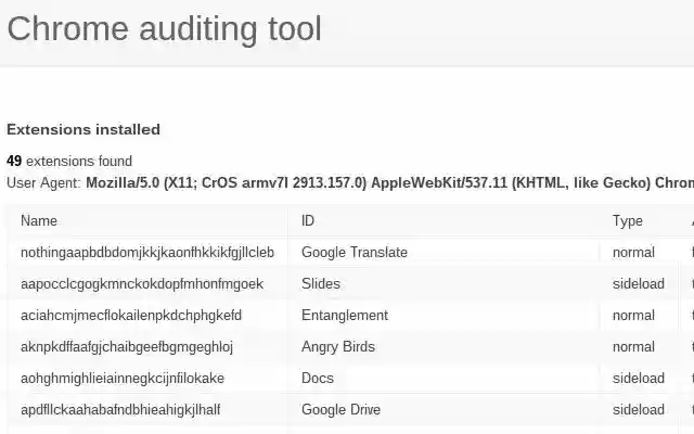 Browser Stats  from Chrome web store to be run with OffiDocs Chromium online