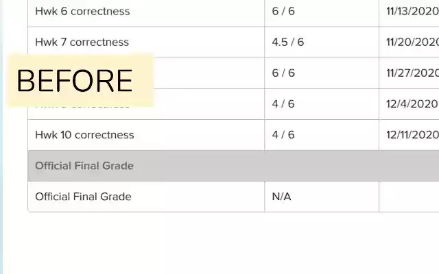 Bruin Score Check  from Chrome web store to be run with OffiDocs Chromium online