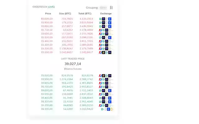 BTC Combined Orderbook bloat remover  from Chrome web store to be run with OffiDocs Chromium online