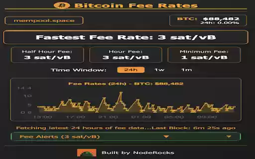 BTC Mempool Fee Rate Tracker  from Chrome web store to be run with OffiDocs Chromium online