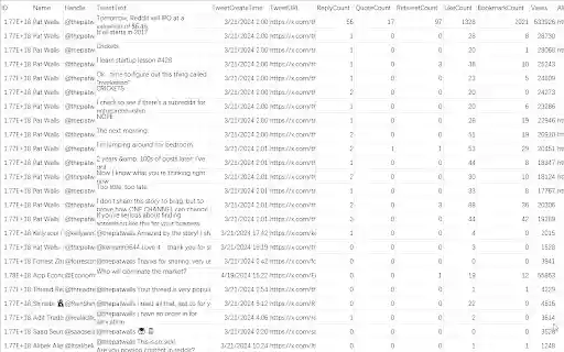 Bulk Twitter/X Tweets Replies Exporter from Chrome web store to be run with OffiDocs Chromium online Bulk Twitter/X Tweets Replies Exporter from Chrome web store to be run with OffiDocs Chromium online