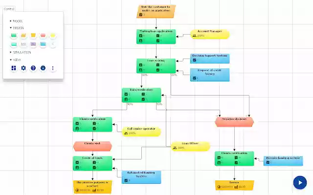 Business Process Simulator  from Chrome web store to be run with OffiDocs Chromium online