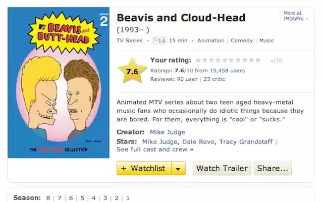 Butt To Cloud  from Chrome web store to be run with OffiDocs Chromium online