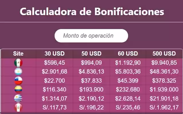 Calcular Bonificaciones 2.0 from Chrome web store to be run with OffiDocs Chromium online Calcular Bonificaciones 2.0 from Chrome web store to be run with OffiDocs Chromium online
