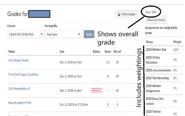 Canvas Overall Grade and GPA Calculator from Chrome web store to be run with OffiDocs Chromium online Canvas Overall Grade and GPA Calculator from Chrome web store to be run with OffiDocs Chromium online
