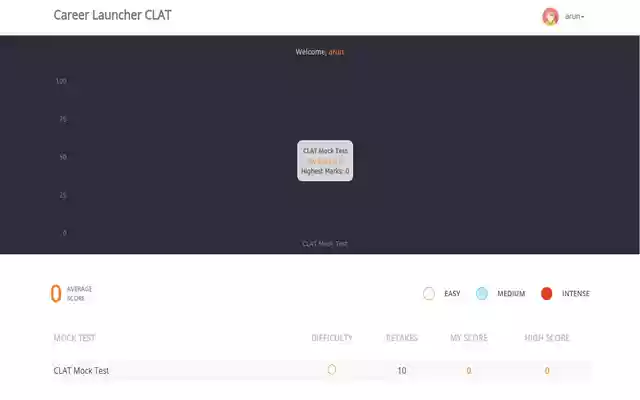 careerlauncherclat  from Chrome web store to be run with OffiDocs Chromium online