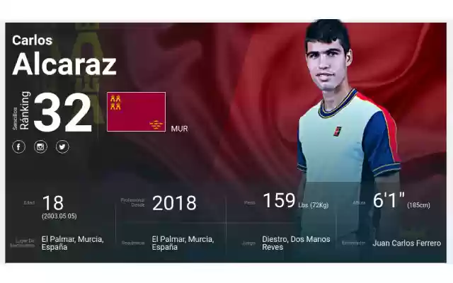 Carlos Alcaraz Murciano  from Chrome web store to be run with OffiDocs Chromium online