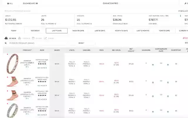 CASHCOWPRO  from Chrome web store to be run with OffiDocs Chromium online