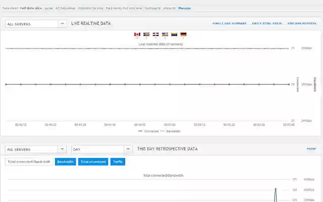 CenterServ Plugin  from Chrome web store to be run with OffiDocs Chromium online
