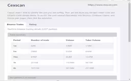 cexscan Crypto exchange scanner  from Chrome web store to be run with OffiDocs Chromium online
