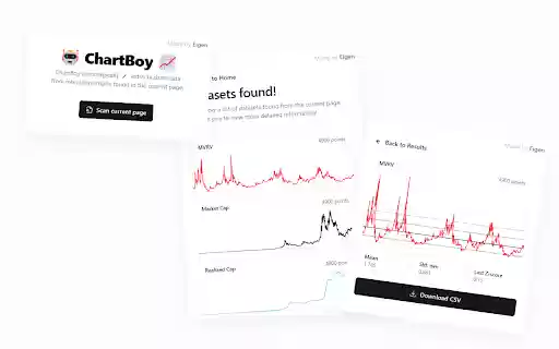ChartBoy  from Chrome web store to be run with OffiDocs Chromium online
