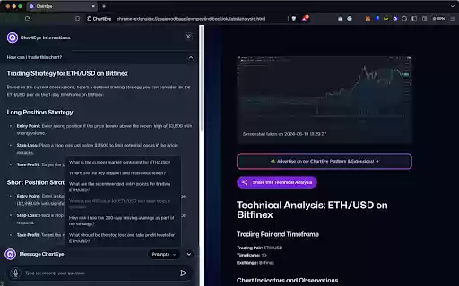 ChartEye  from Chrome web store to be run with OffiDocs Chromium online