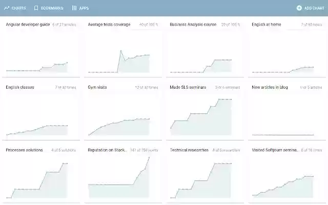 ChartTab from Chrome web store to be run with OffiDocs Chromium online ChartTab from Chrome web store to be run with OffiDocs Chromium online