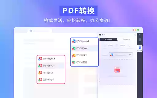 ChatGPT AI侧边栏助手 Sider | Kimi | GPT 4o | Gemini | Monica  from Chrome web store to be run with OffiDocs Chromium online