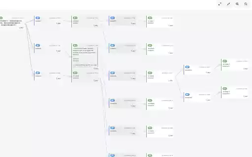 ChatMind Visualizer  from Chrome web store to be run with OffiDocs Chromium online