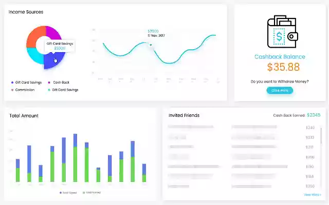Checkout Saver Cashback, Coupons, and More  from Chrome web store to be run with OffiDocs Chromium online