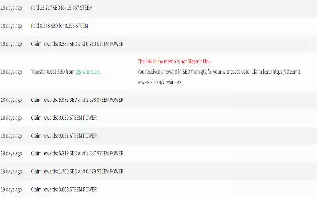 CheckSteemitLink  from Chrome web store to be run with OffiDocs Chromium online