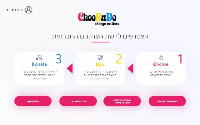 Choobudo app  from Chrome web store to be run with OffiDocs Chromium online