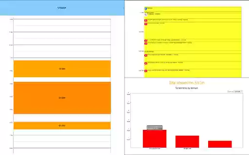 Chrome History Visualizer  from Chrome web store to be run with OffiDocs Chromium online