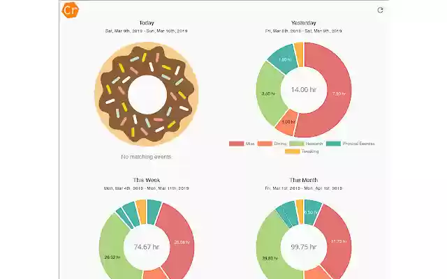chromicle  from Chrome web store to be run with OffiDocs Chromium online