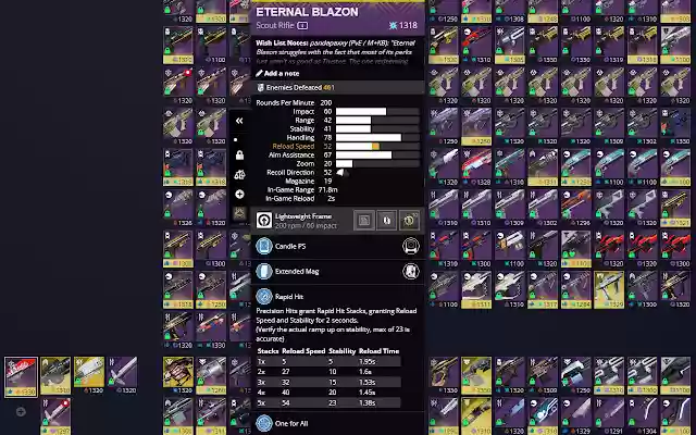 Clarity, A DIM Companion  from Chrome web store to be run with OffiDocs Chromium online