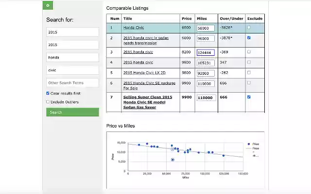 CLCOMPS  from Chrome web store to be run with OffiDocs Chromium online